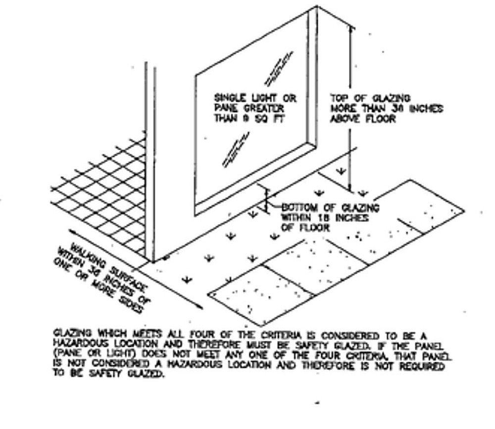 tempered-glass-question-windows-siding-and-doors-contractor-talk